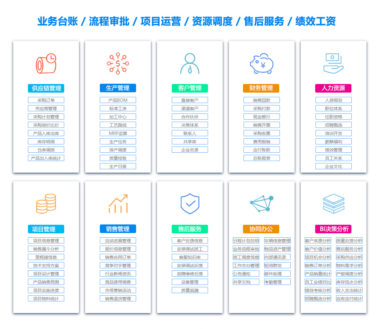 石家庄办公系统
